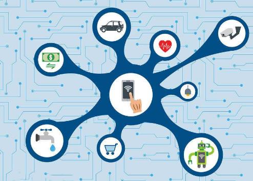 软件,物联网,APP开发,网站公众号小程序